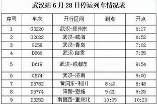 外媒报道国安引援新闻，德索萨评论区讨薪：首先他们得付我工资